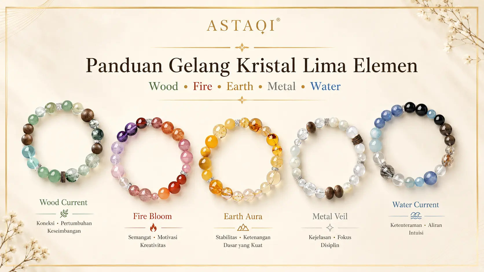 Panduan Gelang Kristal Lima Elemen: Wood, Fire, Earth, Metal, Water